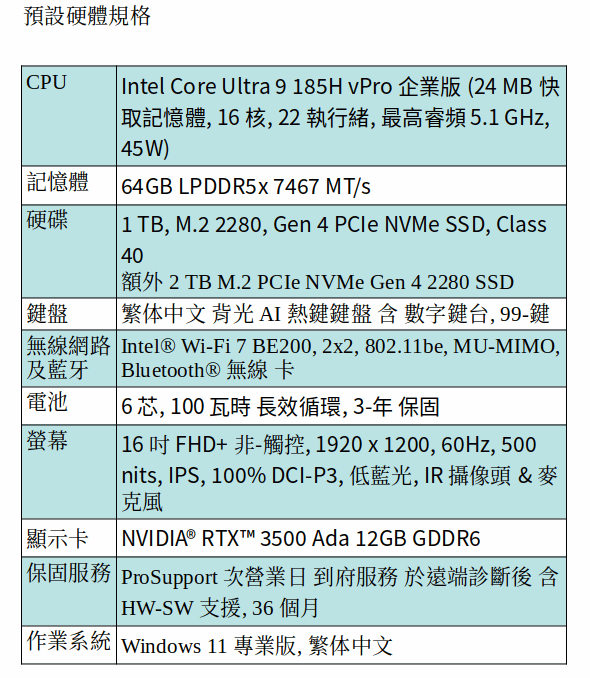 DELL Precision 5690 行動工作站 (Intel Core Ultra 9 185H/64GB/RTX 3500 Ada/M.2 1TB +2TB SSD/16" FHD+) DELL Precision 5690 行動工作站 (Intel Core Ultra 9 185H/64GB/RTX 3500 Ada/M.2 1TB +2TB SSD/16" FHD+)