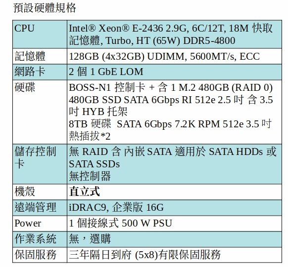 DELL POWEREDGE T160 SERVER (Xeon E-2436/128G/M.2 480G SSD+8TB SATA*2+480 SATA SSD) DELL POWEREDGE T160 SERVER (Xeon E-2436/128G/M.2 480G SSD+8TB SATA*2+480 SATA SSD)