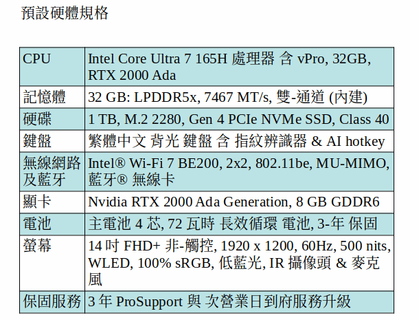 DELL Precision 5490 行動工作站 (Intel Core Ultra 7 165H/32GB/1TB SSD/RTX 2000 Ada/14" FHD+) DELL Precision 5490 行動工作站 (Intel Core Ultra 7 165H/32GB/1TB SSD/RTX 2000 Ada/14" FHD+)