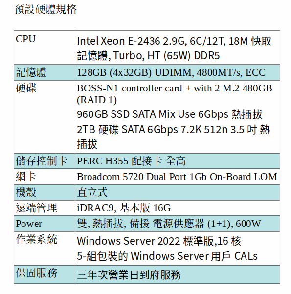 DELL POWEREDGE T360 SERVER (XEON E-2436/128GB/960GB SATA SSD+2TB SATA /Win Server 2022) DELL POWEREDGE T360 SERVER (XEON E-2436/128GB/960GB SATA SSD+2TB SATA /Win Server 2022)