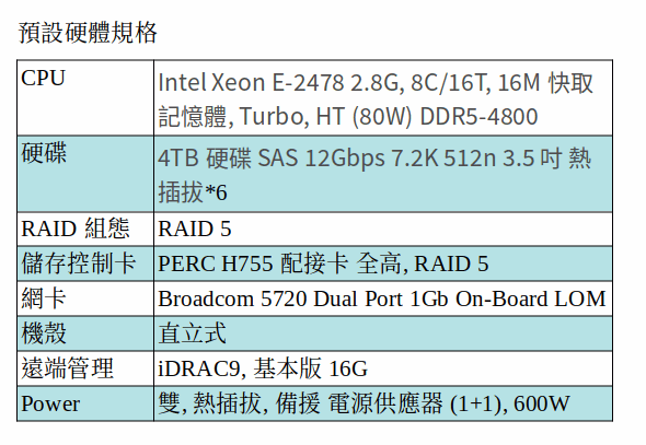 DELL POWEREDGE T360 SERVER (XEON E-2436/4TB SAS*6) DELL POWEREDGE T360 SERVER (XEON E-2436/4TB SAS*6)