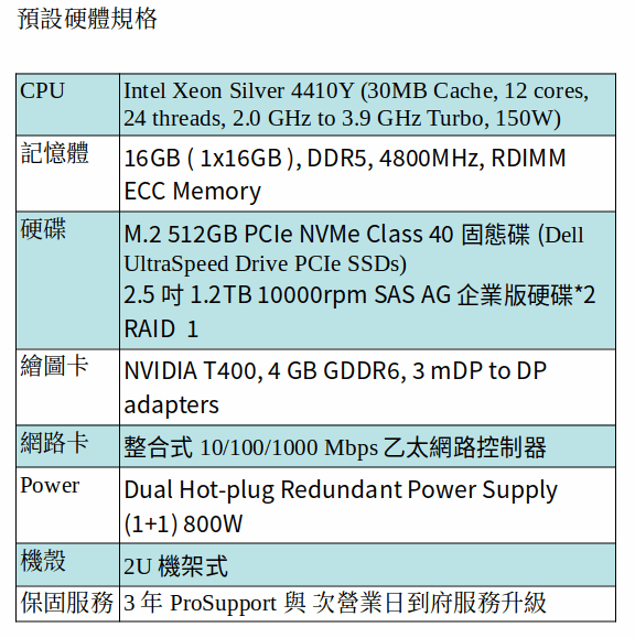 DELL Precision 7960R 機架式工作站 (XEON Silver 4410Y/16GB/M.2 512GB SSD+1.2TB SAS*2/T400) DELL Precision 7960R 機架式工作站 (XEON Silver 4410Y/16GB/M.2 512GB SSD+1.2TB SAS*2/T400)