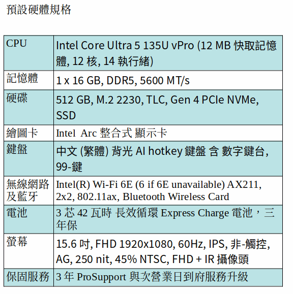 DELL Latitude 5550 商用筆電 (Intel Ultra 5 135U/16GB/512GB SSD/15.6 吋 FHD) DELL Latitude 5550 商用筆電 (Intel Ultra 5 135U/16GB/512GB SSD/15.6 吋 FHD)