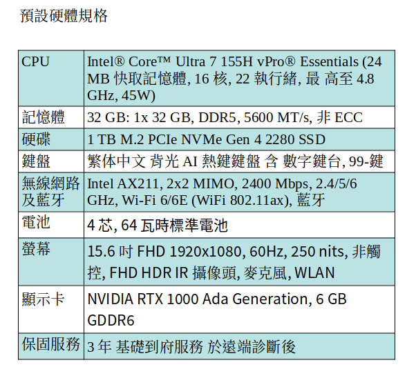 DELL Precision 3591 行動工作站 (Intel Core Ultra 7 155H/32GB/M.2 1TB SSD/RTX 1000 Ada/15.6" FHD) DELL Precision 3591 行動工作站 (Intel Core Ultra 7 155H/32GB/M.2 1TB SSD/RTX 1000 Ada/15.6" FHD)