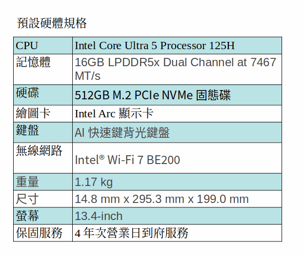 DELL XPS13 9340 筆電 ( Ultra5 125H/16GB/512G SSD/13.4 吋 FHD) DELL XPS13 9340 筆電 ( Ultra5 125H/16GB/512G SSD/13.4 吋 FHD)