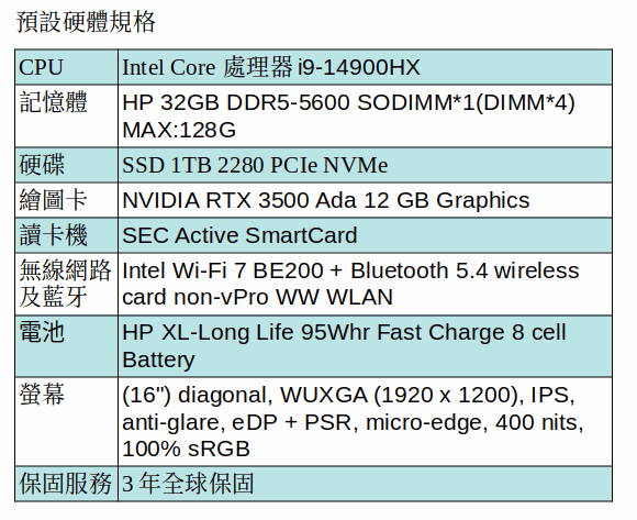 HP ZBOOK FURY 16G11/16/I9-14900HX/1TB SSD/32G/RTX 3500Ada/333 HP ZBOOK FURY 16G11/16/I9-14900HX/1TB SSD/32G/RTX 3500Ada/333