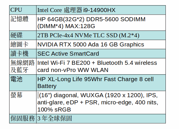 HP ZBOOK FURY 16G11/I9-14900HX/2TB SSD/64G/RTX 5000Ada/3年保 HP ZBOOK FURY 16G11/I9-14900HX/2TB SSD/64G/RTX 5000Ada/3年保