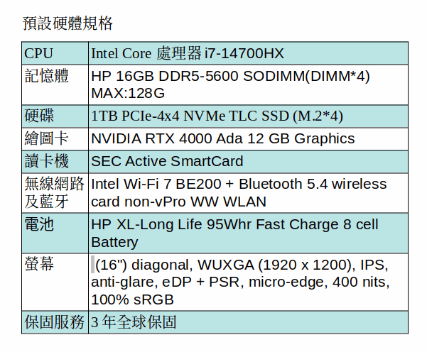 HP ZBOOK FURY 16G11/I7-14700HX/1TB SSD/16G/RTX 4000Ada/3年保 HP ZBOOK FURY 16G11/I7-14700HX/1TB SSD/16G/RTX 4000Ada/3年保