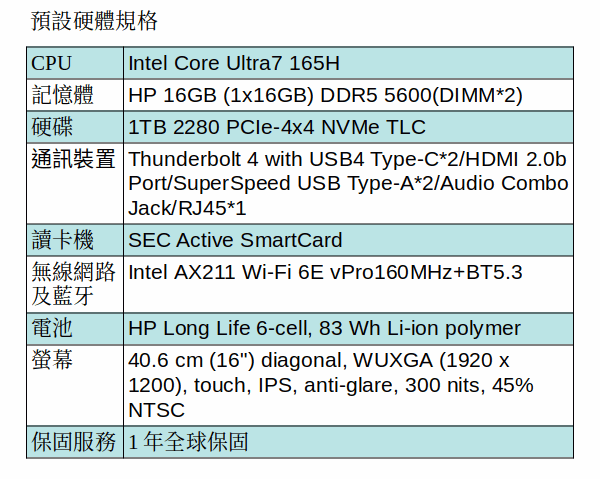HP ZBOOK POWER G11/16”/U7-165H/1TB SSD/16G/ RTX 2000 Ada/1Y HP ZBOOK POWER G11/16”/U7-165H/1TB SSD/16G/ RTX 2000 Ada/1Y