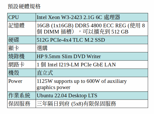 HP Z4G5 Ubuntu 工作站 (W3-2423/16GB*1/512G SSD/DVDRW/775W/3Y)