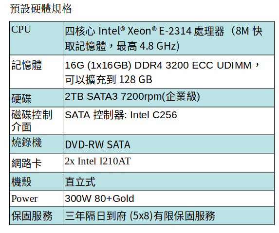 ASUS TS100-E11-PI4 伺服器 (XEON E-2314/2TB SATA/16GB RAM) ASUS TS100-E11-PI4 伺服器 (XEON E-2314/2TB SATA/16GB RAM)
