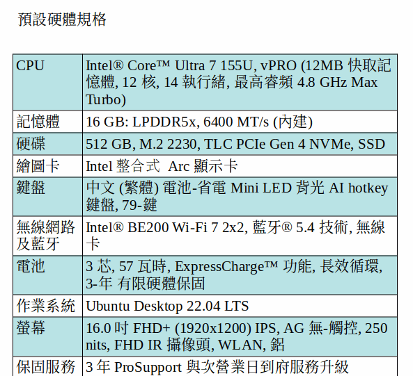 DELL Latitude 7650 商用筆電 (Intel  Ultra 7 155U/16GB/512GB SSD/16吋 FHD+)