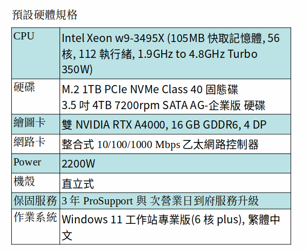 DELL Precision 7960 工作站 (XEON W9-3495HX/1TB SSD+4TB SATA/A4000*2) DELL Precision 7960 工作站 (XEON W9-3495HX/1TB SSD+4TB SATA/A4000*2)