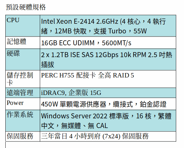 DELL POWEREDGE R260 SERVER (Xeon E-2414/16G/1.2TB SAS*2/Win Server 2022) DELL POWEREDGE R260 SERVER (Xeon E-2414/16G/1.2TB SAS*2/Win Server 2022)