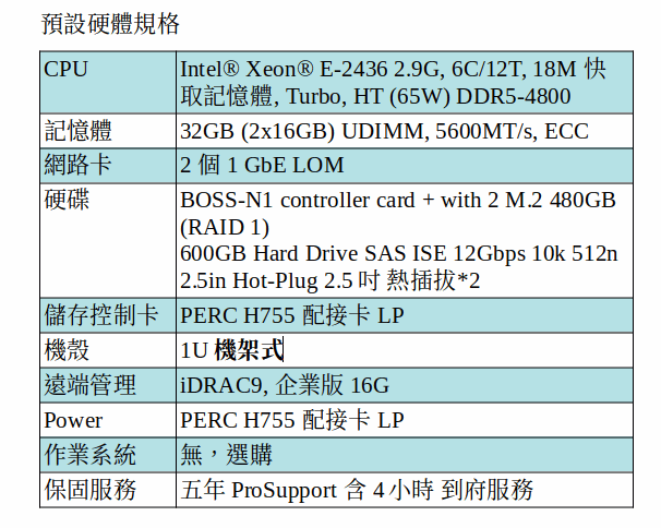 DELL POWEREDGE R260 SERVER (Xeon E-2436/32G/M.2 480GB*2+600 SAS *2/五年保) DELL POWEREDGE R260 SERVER (Xeon E-2436/32G/M.2 480GB*2+600 SAS *2/五年保)