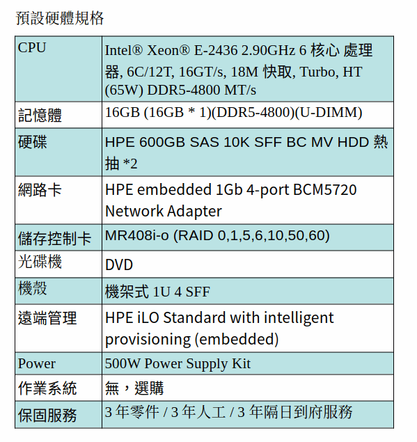 HPE DL20 GEN11 SERVER (XEON E-2436/16GB RAM/600GB SAS 熱抽*2)/DVD/500W) HPE DL20 GEN11 SERVER (XEON E-2436/16GB RAM/600GB SAS 熱抽*2)/DVD/500W)