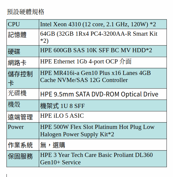 HPE DL360 GEN10 Plus SERVER (XEON 4310*2/64GB RAM/M416i-a/600GB SAS*2) HPE DL360 GEN10 Plus SERVER (XEON 4310*2/64GB RAM/M416i-a/600GB SAS*2)