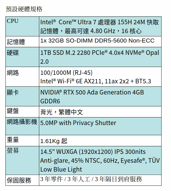 Lenovo Thinkpad P14s Gen 5 行動工作站 (Ultra 7 155H/32G/1TB SSD/RTX 500 Ada/三年保) Lenovo Thinkpad P14s Gen 5 行動工作站 (Ultra 7 155H/32G/1TB SSD/RTX 500 Ada/三年保)