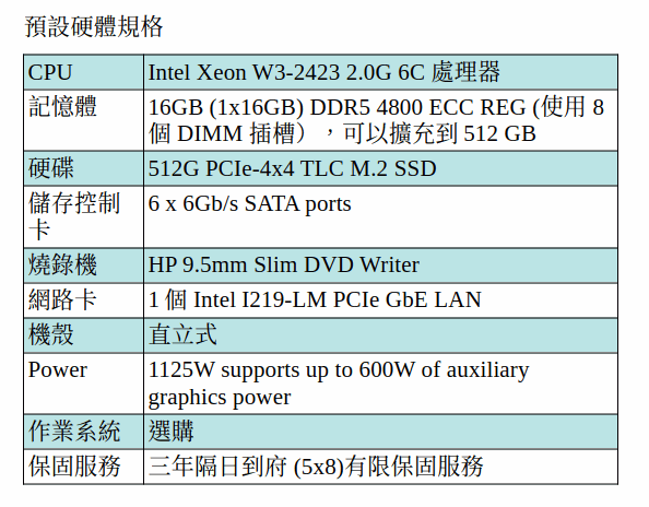 HP Z4G5 工作站 (W3-2423/16GB*1/512GSSD/DVDRW/1125W/3Y)