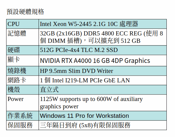 HP Z4G5 AI 工作站 (W5-2445/32GB/512G SSD/A4000/DVDRW/1125W/3Y)
