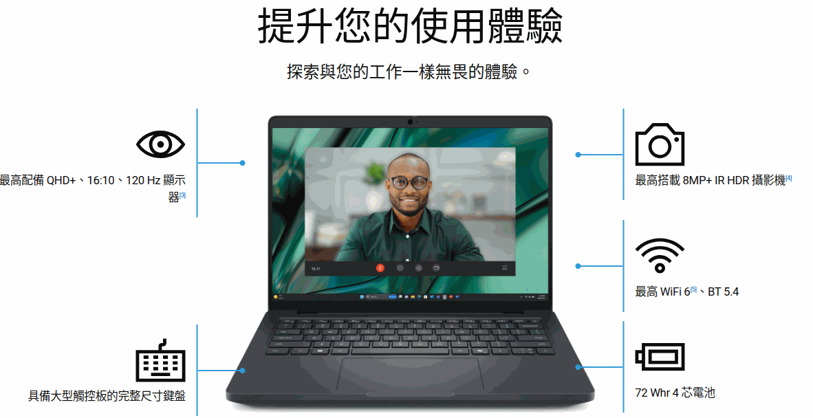 幻燈片圖片
