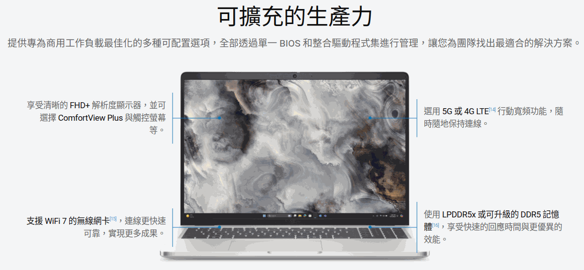 幻燈片圖片