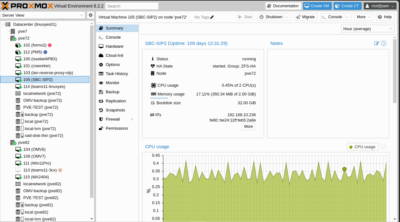 Proxmox VE ZFS Server 叢集 Proxmox VE ZFS Server 叢集