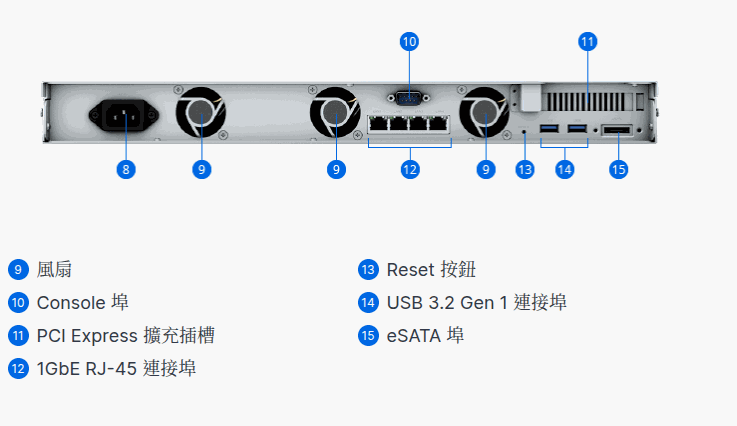 Synology RackStation RS822-PLUS 