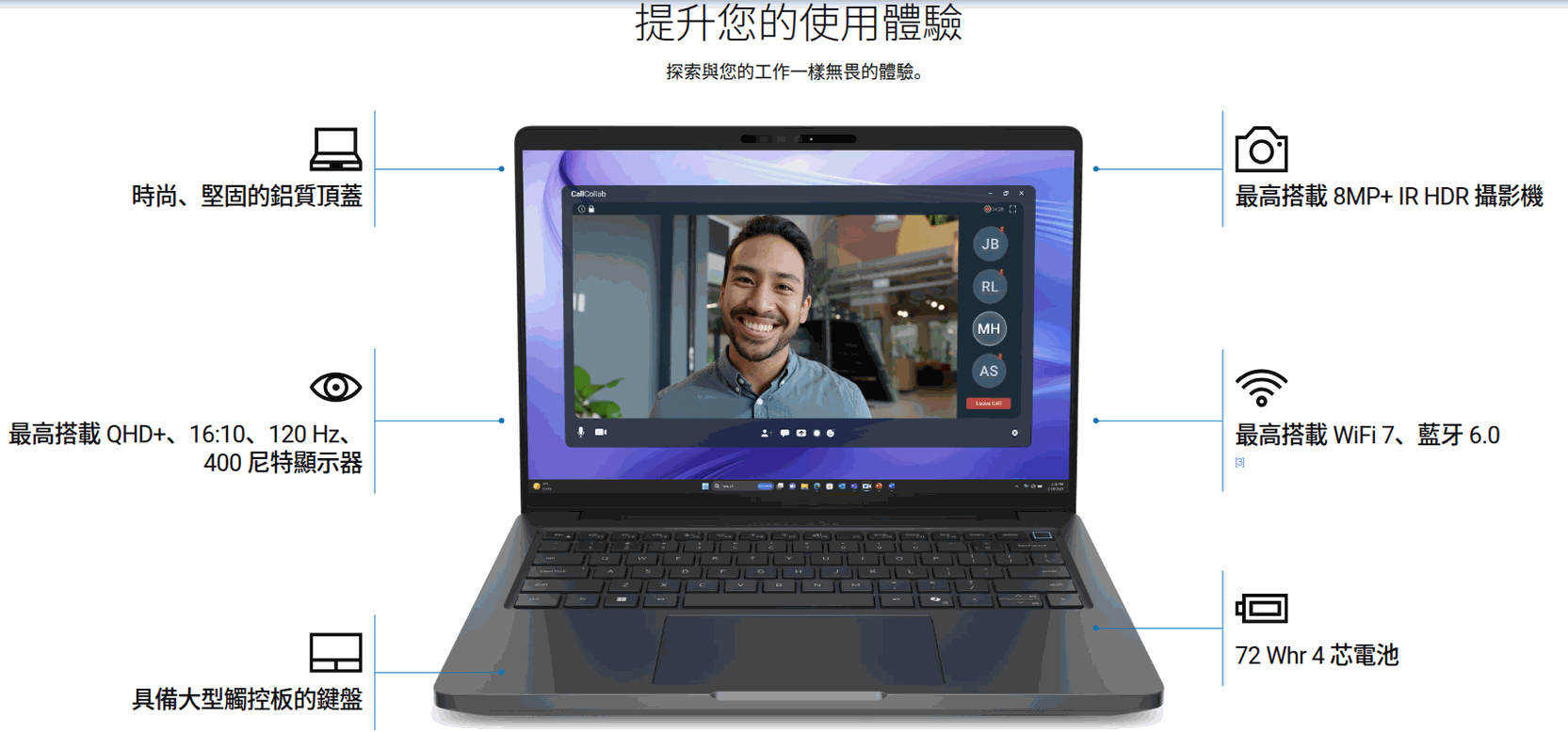 DELL Pro Precision 7 14 行動工作站 