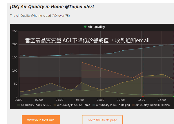 幻燈片圖片