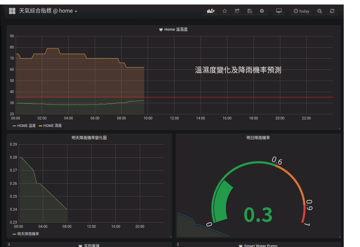 幻燈片圖片