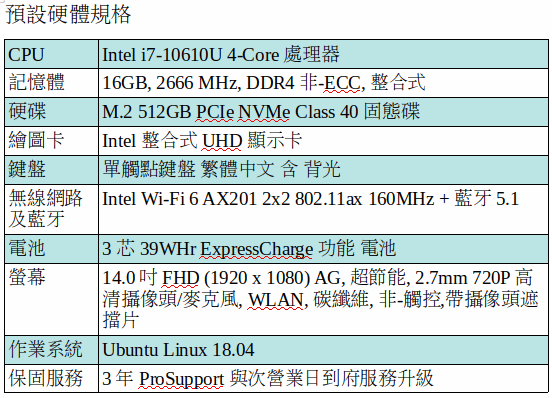 DELL Latitude 7410 Ubuntu Linux 筆電 (i7-10610U/16GB/512G SSD/14吋 FHD) DELL Latitude 7410 Ubuntu Linux 筆電 (i7-10610U/16GB/512G SSD/14吋 FHD)