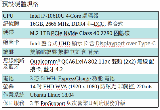 DELL Latitude 5410 Ubuntu Linux 筆電 DELL Latitude 5410 Ubuntu Linux 筆電