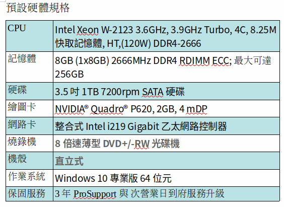 DELL Precision 5820 工作站 (XEON W-2123/8GB RAM/1TB SATA/P620) DELL Precision 5820 工作站 (XEON W-2123/8GB RAM/1TB SATA/P620)