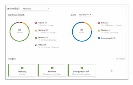 Dell EMC OpenManage 智慧型自動化功能 Dell EMC OpenManage 智慧型自動化功能