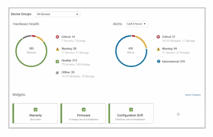 Dell EMC OpenManage 智慧型自動化功能