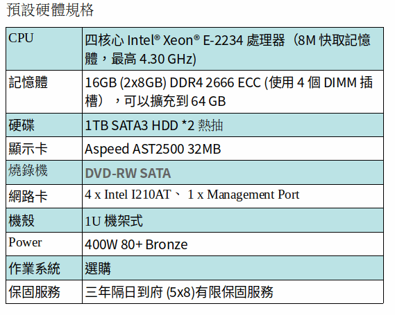 ASUS RS300-E10-PS4 伺服器 (XEON E-2234/16GB RAM/1TB SATA*2)