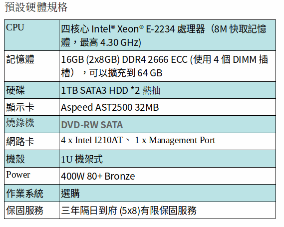 ASUS RS300-E10-PS4 伺服器 (XEON E-2234/16GB RAM/1TB SATA*2) ASUS RS300-E10-PS4 伺服器 (XEON E-2234/16GB RAM/1TB SATA*2)