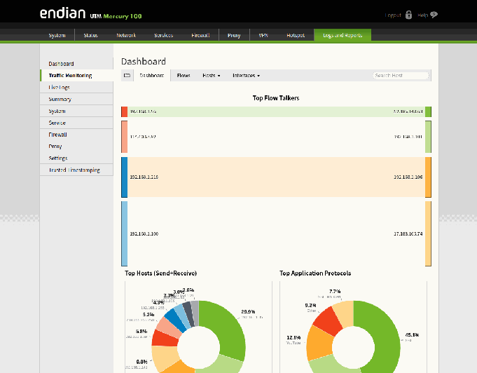 Endian 應用控制