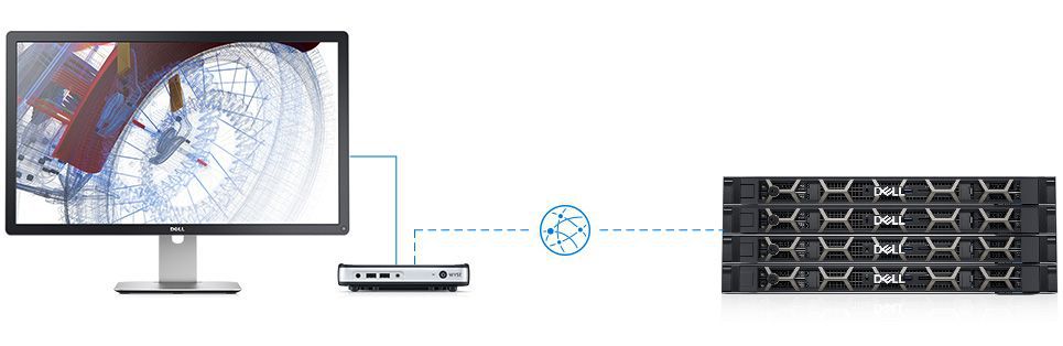 DELL 3930 機架式工作站 