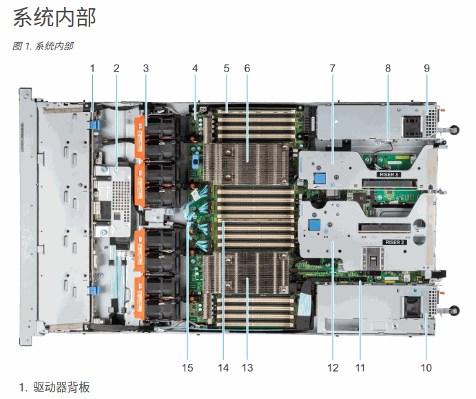 幻燈片圖片