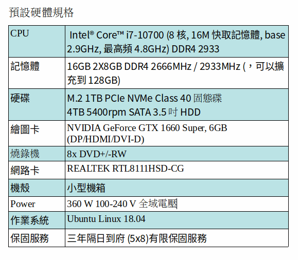 DELL Optiplex 5080 商用電腦 (I7-10700 /32GB/1TB SSD+4TB SATA/Geforce 1660/Ubuntu Linux) DELL Optiplex 5080 商用電腦 (I7-10700 /32GB/1TB SSD+4TB SATA/Geforce 1660/Ubuntu Linux)