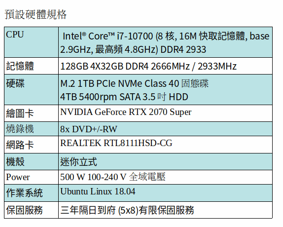 DELL Optiplex 7080 商用電腦 (I7-10700 /128GB/1TB SSD+4TB SATA/Geforce RTX 2070/Ubuntu Linux) DELL Optiplex 7080 商用電腦 (I7-10700 /128GB/1TB SSD+4TB SATA/Geforce RTX 2070/Ubuntu Linux)