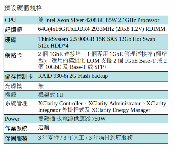 Odoo • 圖片及文字