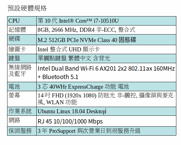 DELL Latitude 3410 Ubuntu Linux 筆電 DELL Latitude 3410 Ubuntu Linux 筆電