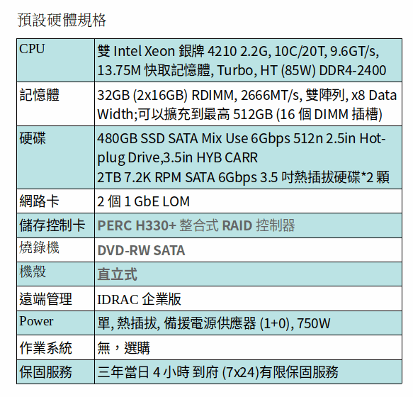 DELL POWEREDGE T440 SERVER (XEON SILVER 4210*2/32GB RAM/480G SSD+2TB 7.2K SATA*2) DELL POWEREDGE T440 SERVER (XEON SILVER 4210*2/32GB RAM/480G SSD+2TB 7.2K SATA*2)
