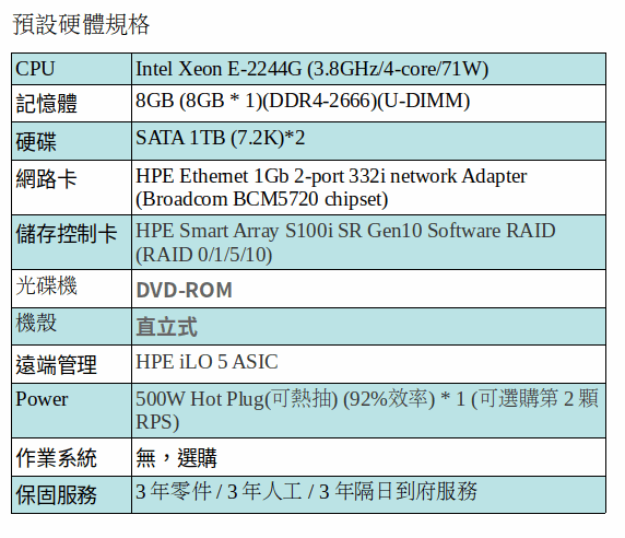 HPE ML30G10 4LFF熱抽機種/E-2244G伺服器/8GB RAM/1TB*2/DVD/500W*1 HPE ML30G10 4LFF熱抽機種/E-2244G伺服器/8GB RAM/1TB*2/DVD/500W*1