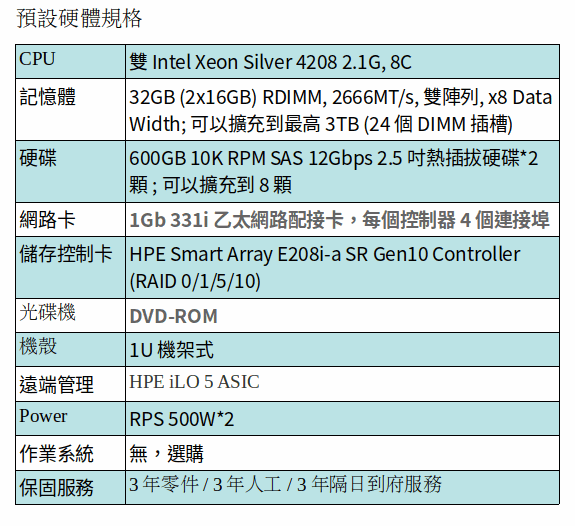 HPE DL360 GEN10 SERVER (XEON 4208*2/32GB RAM/600GB SAS*2)