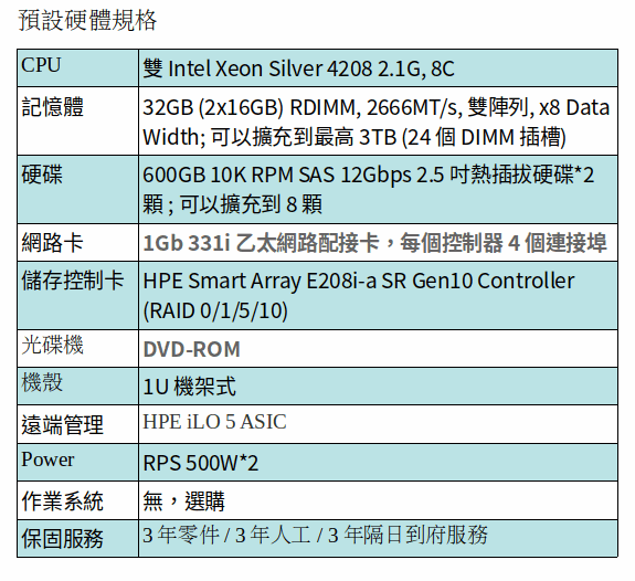 HPE DL360 GEN10 SERVER (XEON 4208*2/32GB RAM/600GB SAS*2) HPE DL360 GEN10 SERVER (XEON 4208*2/32GB RAM/600GB SAS*2)