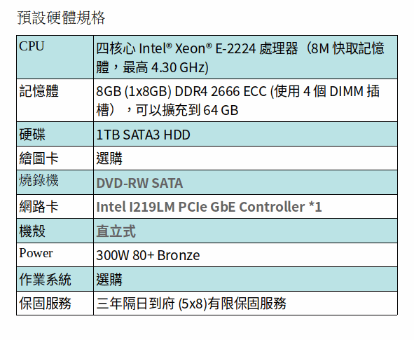 ASUS TS100-E10-PI4 伺服器 (XEON E-2224/8GB RAM/1TB HD)